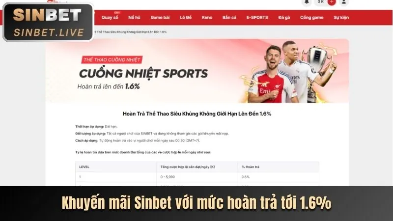 Chương trình giới thiệu bạn bè hi8 bắn cá